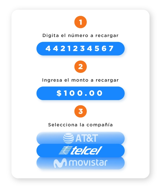 Cómo vender recargas Telcel